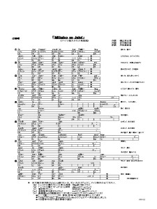 ドイツ語版「都ぞ弥生」　カナ表記