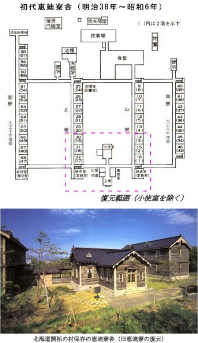 旧札幌農学校寄宿舎：恵迪寮